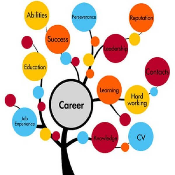 career_guidance